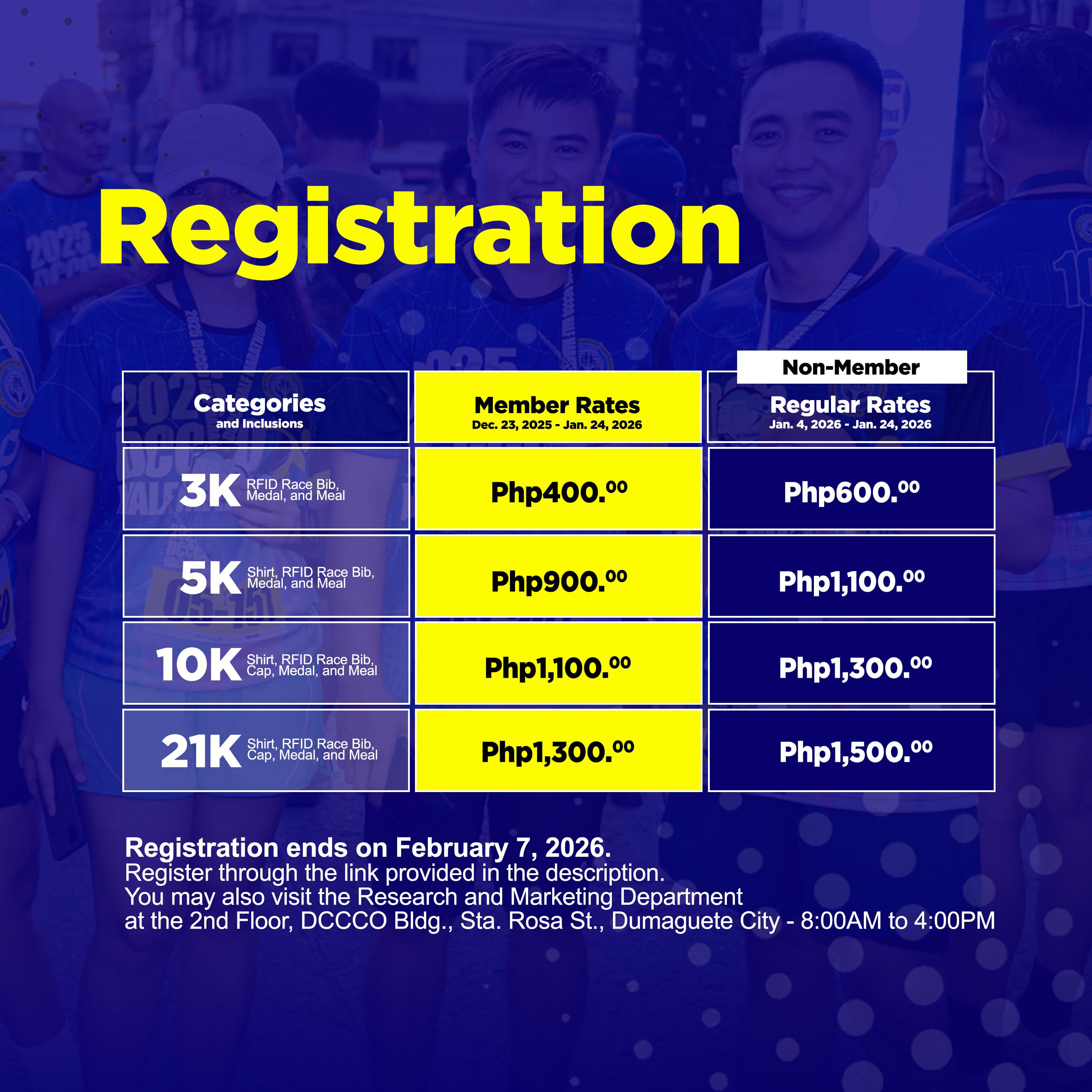 Registrations